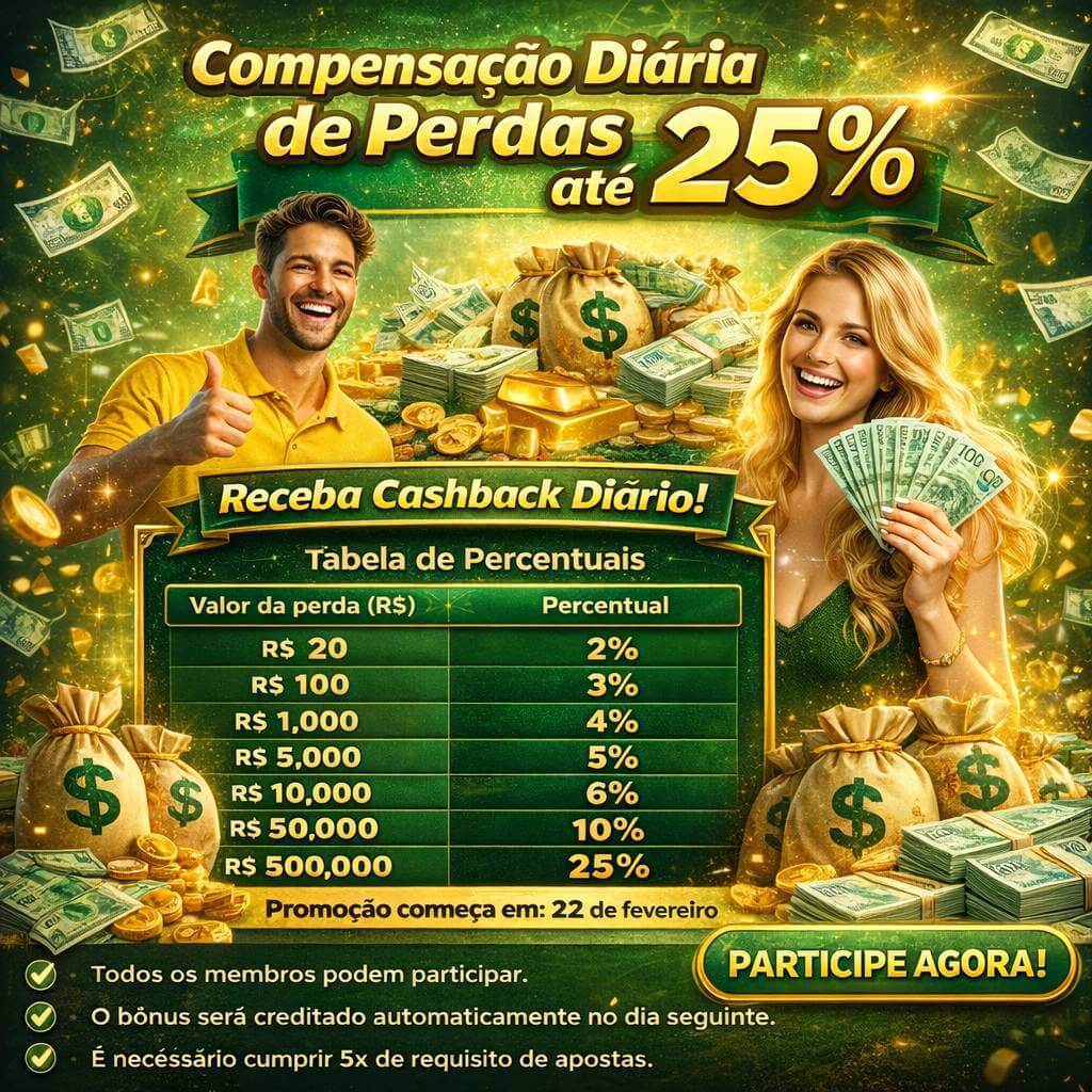 Programa VIP 888fute - benefícios exclusivos